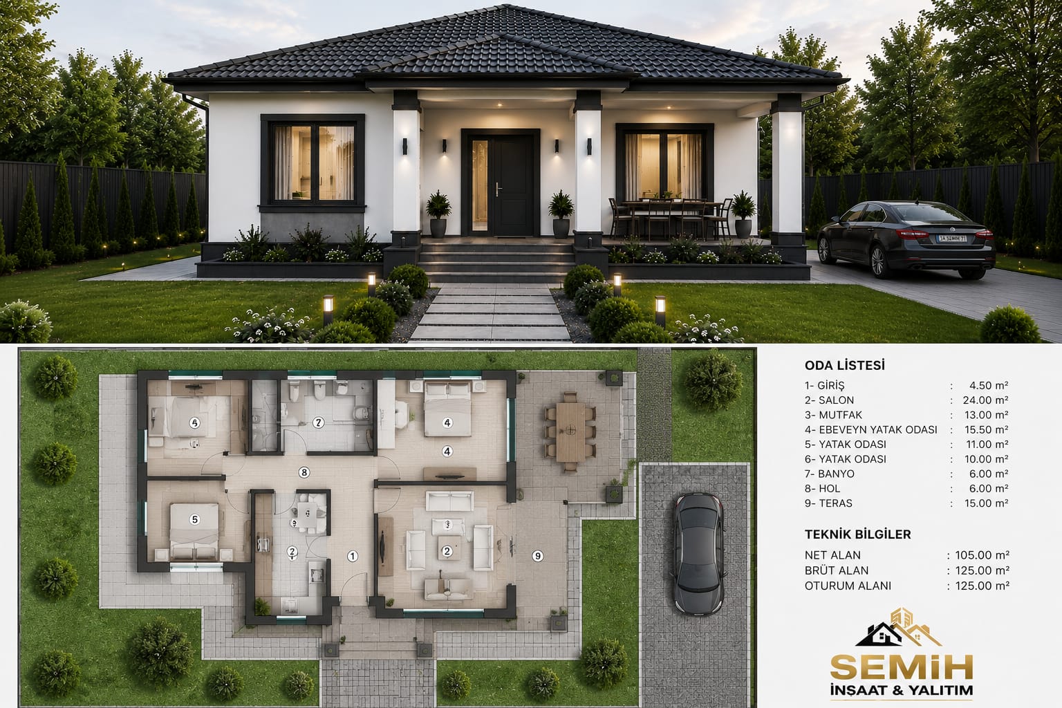 Anahtar teslim ev modeli ve örnek oda planı